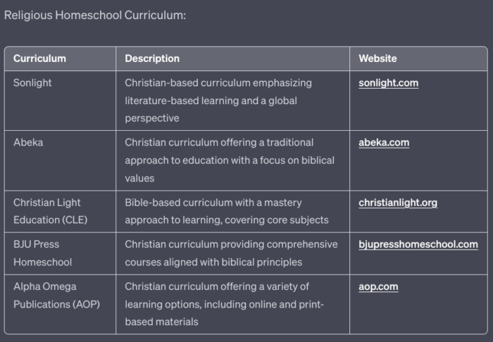 homeschool curriculum