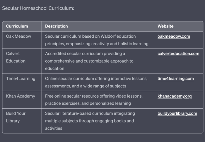 homeschool curriculum